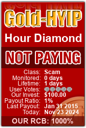 Hour Diamond details image on Gold Hyip